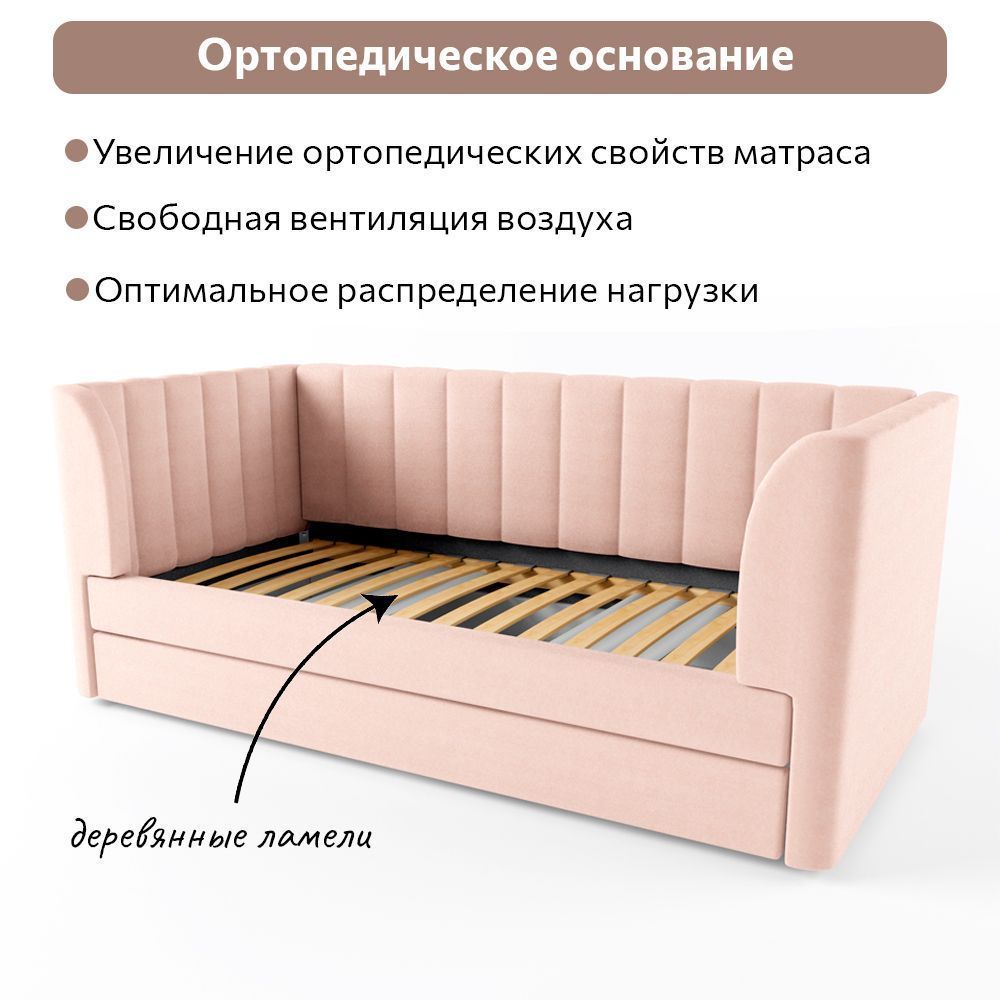 Кровать Мягкая Мишель Галатея 4
