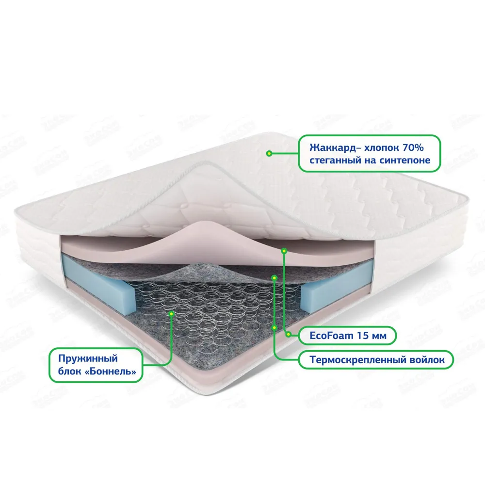 Матрас Стандарт