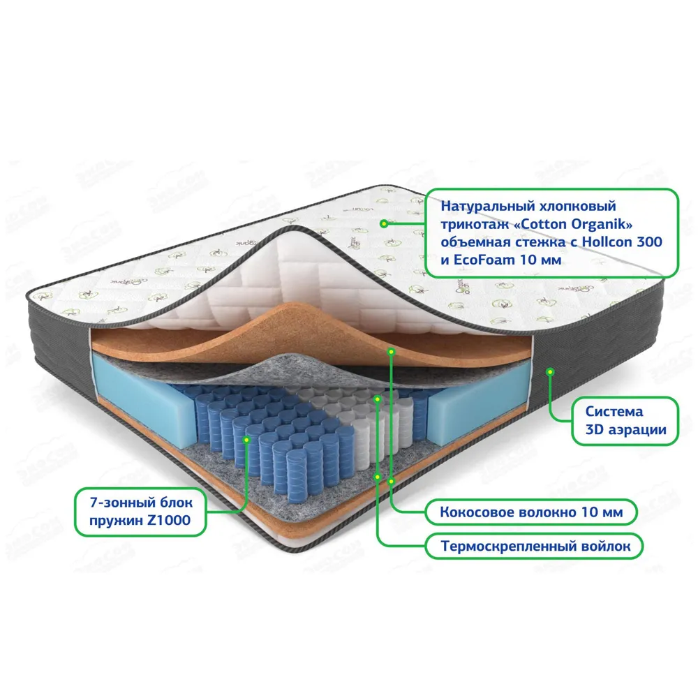 Матрас Мульти Лайт