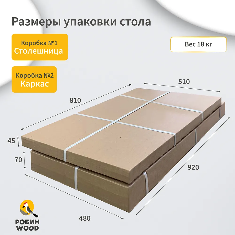 КОМБО набор №1 Растущий стол и стул для ребенка «Kids» 8