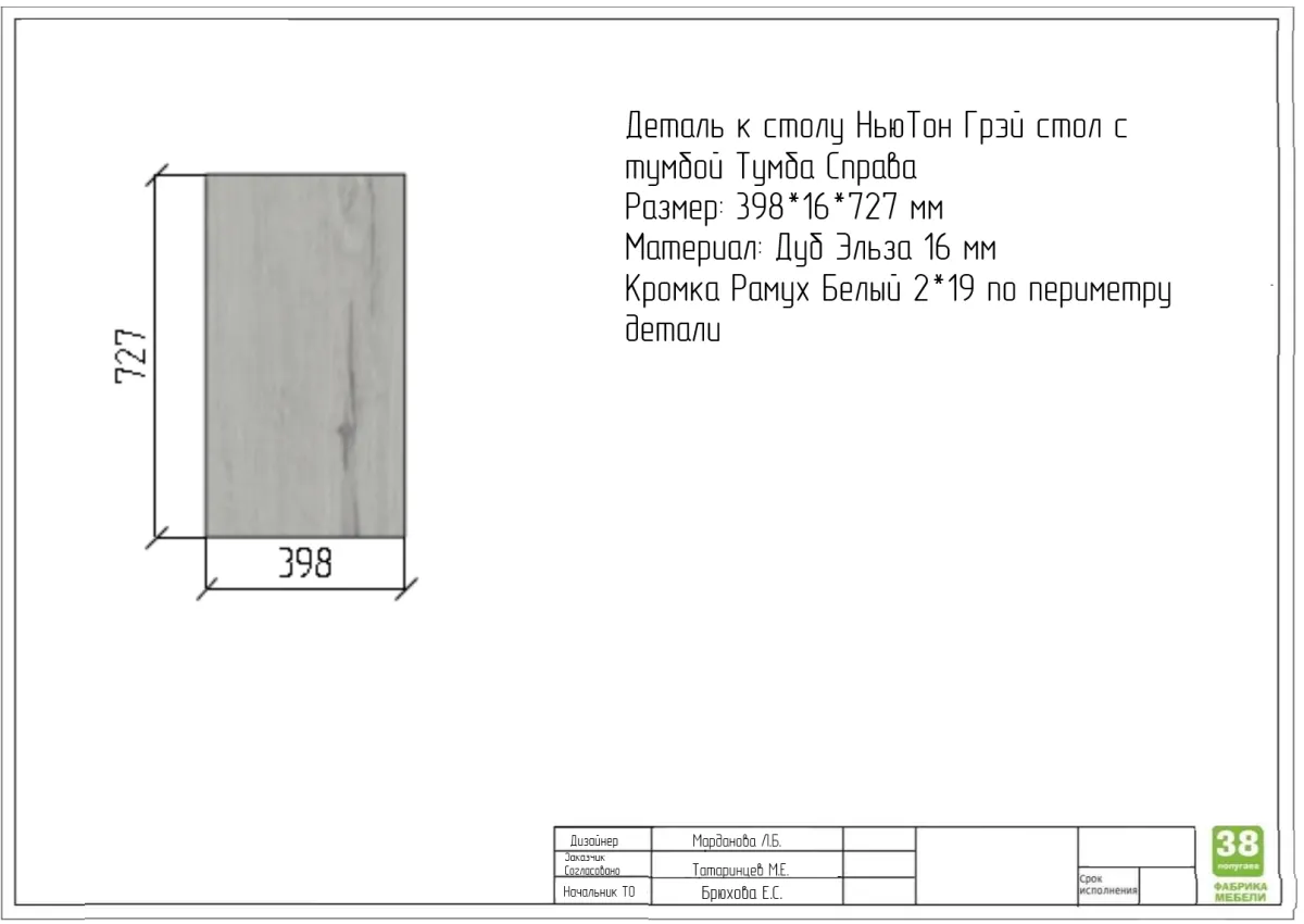 деталь к столу Нью Тон Грей тумба справа 398*16*727 мм