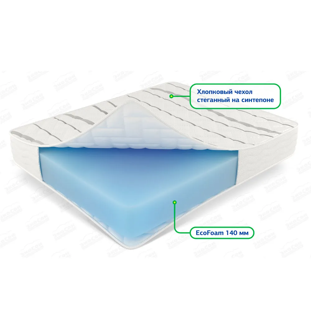 Матрас RELAX 150