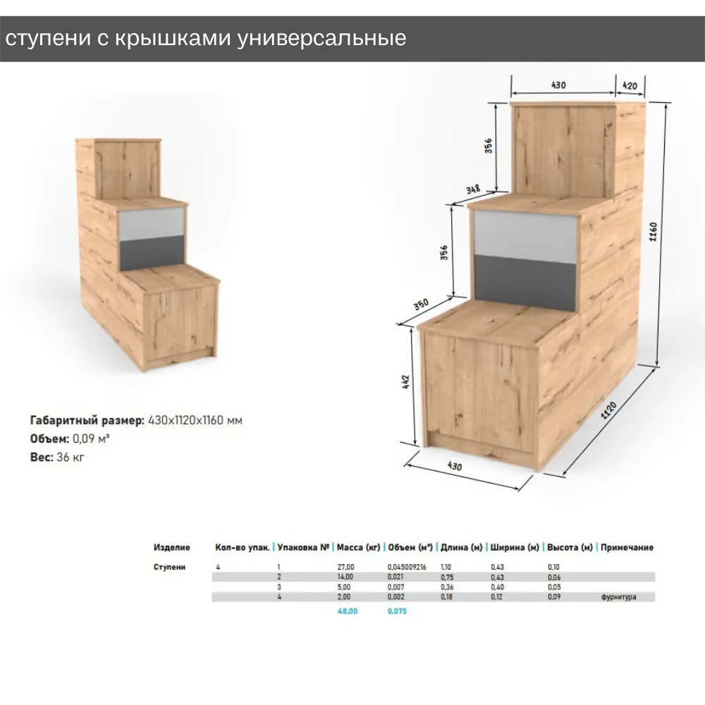 Ступени с крышками универсальные 2