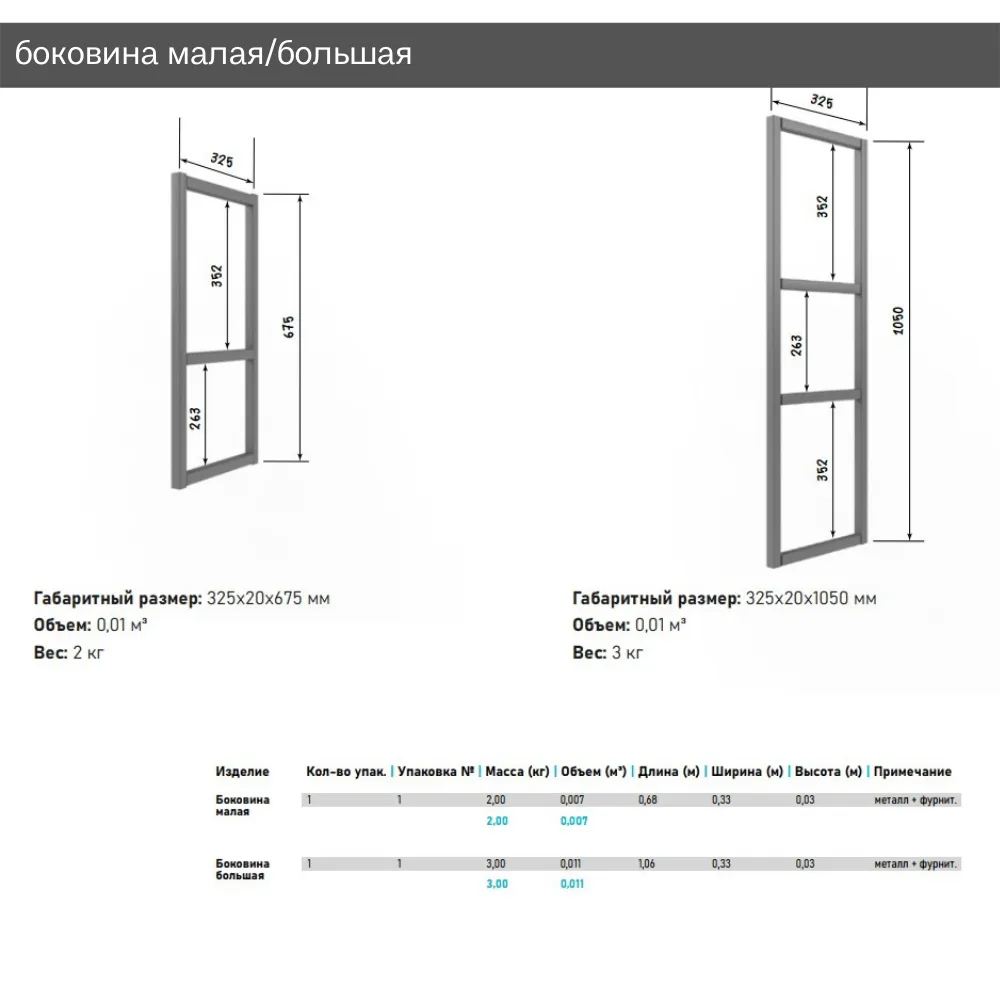 Боковина малая 12